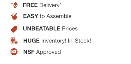 why purchase wire shelving from Action Wholesale Products?